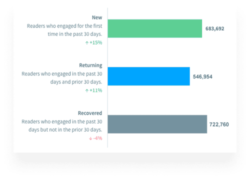 platform-monetization-image-1
