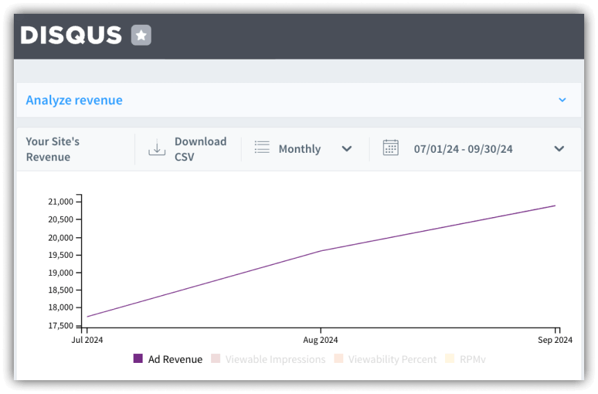 Coming Soon: Disqus Polls